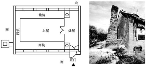 口袋房|口袋房”与满族建筑》